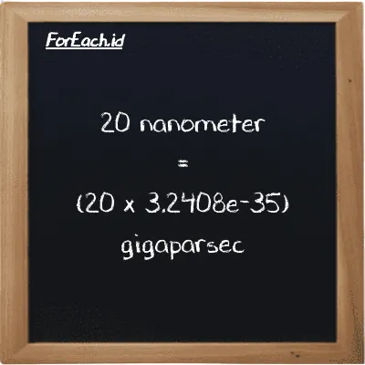 How to convert nanometer to gigaparsec: 20 nanometer (nm) is equivalent to 20 times 3.2408e-35 gigaparsec (Gpc)