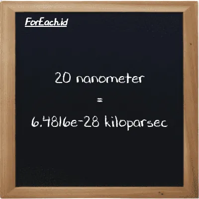 20 nanometer is equivalent to 6.4816e-28 kiloparsec (20 nm is equivalent to 6.4816e-28 kpc)
