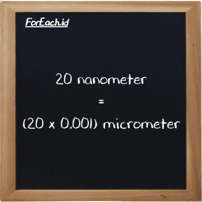 How to convert nanometer to micrometer: 20 nanometer (nm) is equivalent to 20 times 0.001 micrometer (µm)