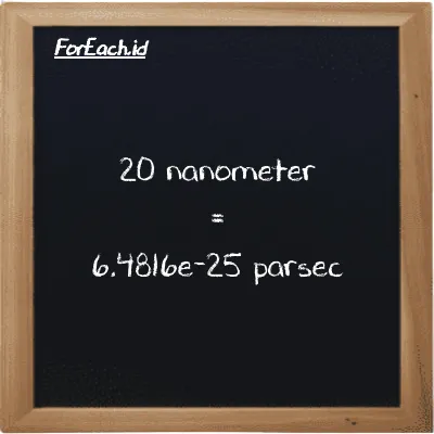 20 nanometer is equivalent to 6.4816e-25 parsec (20 nm is equivalent to 6.4816e-25 pc)