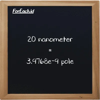20 nanometer is equivalent to 3.9768e-9 pole (20 nm is equivalent to 3.9768e-9 pl)
