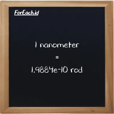 1 nanometer is equivalent to 1.9884e-10 rod (1 nm is equivalent to 1.9884e-10 rd)