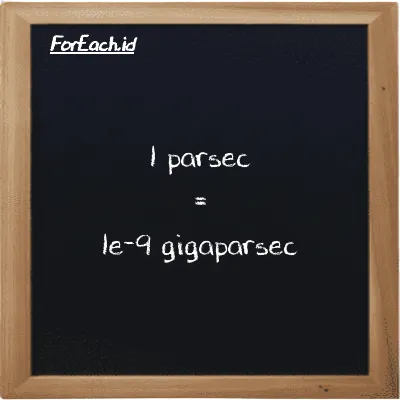 1 parsec is equivalent to 1e-9 gigaparsec (1 pc is equivalent to 1e-9 Gpc)