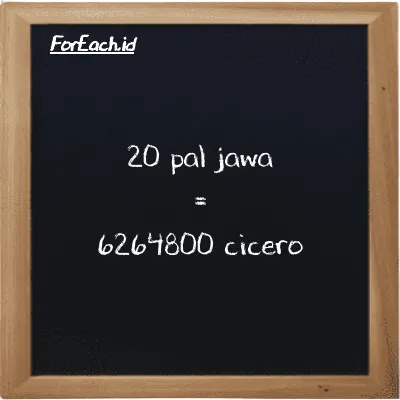 20 pal jawa is equivalent to 6264800 cicero (20 pj is equivalent to 6264800 ccr)