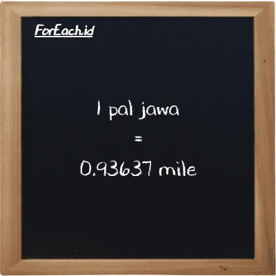 1 pal jawa is equivalent to 0.93637 mile (1 pj is equivalent to 0.93637 mi)