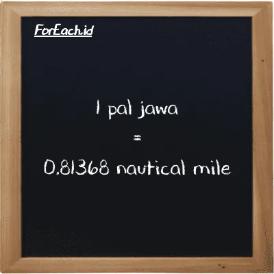 1 pal jawa is equivalent to 0.81368 nautical mile (1 pj is equivalent to 0.81368 nmi)