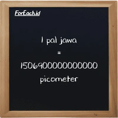 1 pal jawa is equivalent to 1506900000000000 picometer (1 pj is equivalent to 1506900000000000 pm)