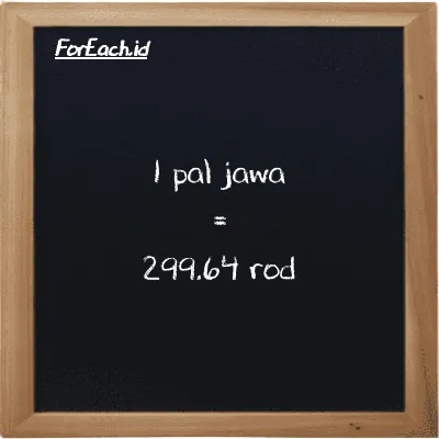 1 pal jawa is equivalent to 299.64 rod (1 pj is equivalent to 299.64 rd)