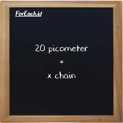 Example picometer to chain conversion (20 pm to ch)