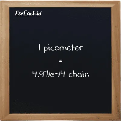 1 picometer is equivalent to 4.971e-14 chain (1 pm is equivalent to 4.971e-14 ch)
