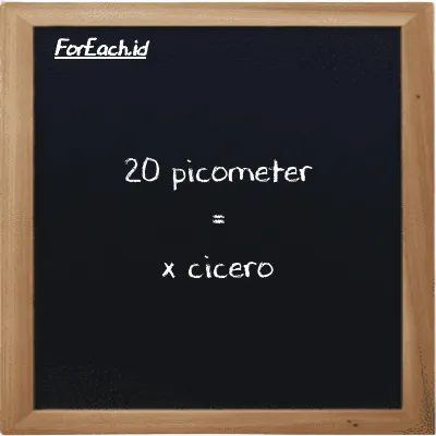 Example picometer to cicero conversion (20 pm to ccr)