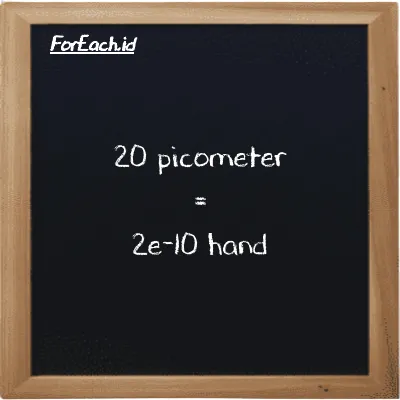 20 picometer is equivalent to 2e-10 hand (20 pm is equivalent to 2e-10 h)