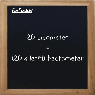 How to convert picometer to hectometer: 20 picometer (pm) is equivalent to 20 times 1e-14 hectometer (hm)