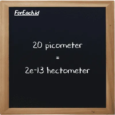 20 picometer is equivalent to 2e-13 hectometer (20 pm is equivalent to 2e-13 hm)