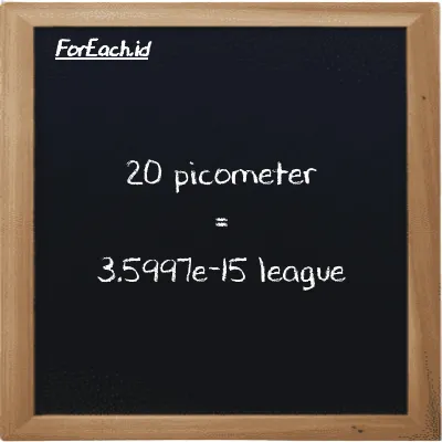 20 picometer is equivalent to 3.5997e-15 league (20 pm is equivalent to 3.5997e-15 lg)