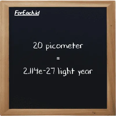 20 picometer is equivalent to 2.114e-27 light year (20 pm is equivalent to 2.114e-27 ly)