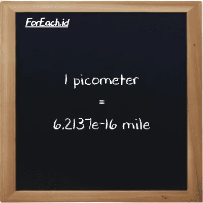 1 picometer is equivalent to 6.2137e-16 mile (1 pm is equivalent to 6.2137e-16 mi)