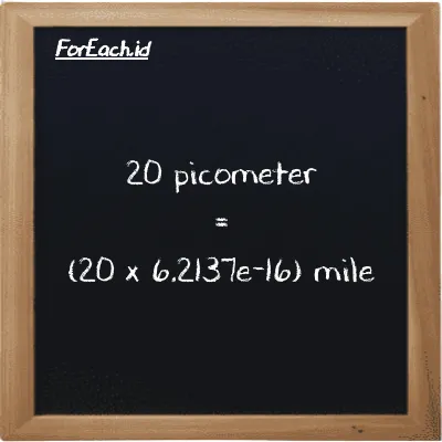 How to convert picometer to mile: 20 picometer (pm) is equivalent to 20 times 6.2137e-16 mile (mi)