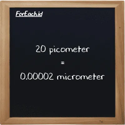 20 picometer is equivalent to 0.00002 micrometer (20 pm is equivalent to 0.00002 µm)