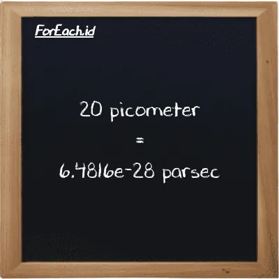 20 picometer is equivalent to 6.4816e-28 parsec (20 pm is equivalent to 6.4816e-28 pc)