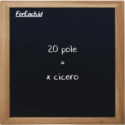 Example pole to cicero conversion (20 pl to ccr)