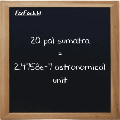 20 pal sumatra is equivalent to 2.4758e-7 astronomical unit (20 ps is equivalent to 2.4758e-7 au)