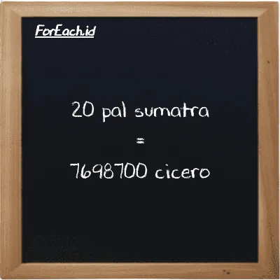 20 pal sumatra is equivalent to 7698700 cicero (20 ps is equivalent to 7698700 ccr)