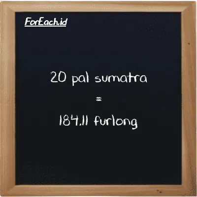 20 pal sumatra is equivalent to 184.11 furlong (20 ps is equivalent to 184.11 fur)
