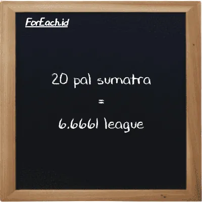 20 pal sumatra is equivalent to 6.6661 league (20 ps is equivalent to 6.6661 lg)