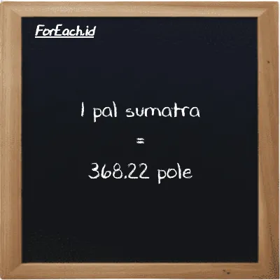 1 pal sumatra is equivalent to 368.22 pole (1 ps is equivalent to 368.22 pl)
