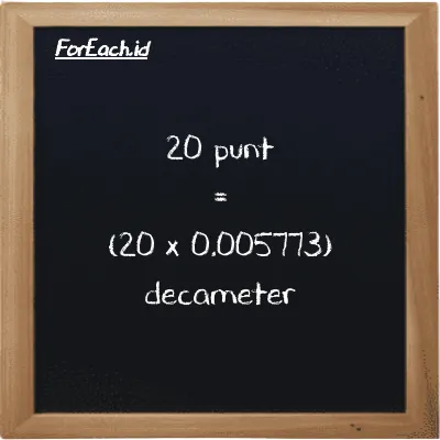 How to convert punt to decameter: 20 punt (pnt) is equivalent to 20 times 0.005773 decameter (dam)
