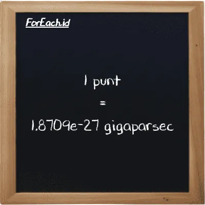 1 punt is equivalent to 1.8709e-27 gigaparsec (1 pnt is equivalent to 1.8709e-27 Gpc)