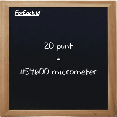 20 punt is equivalent to 1154600 micrometer (20 pnt is equivalent to 1154600 µm)