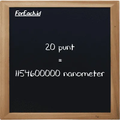 20 punt is equivalent to 1154600000 nanometer (20 pnt is equivalent to 1154600000 nm)