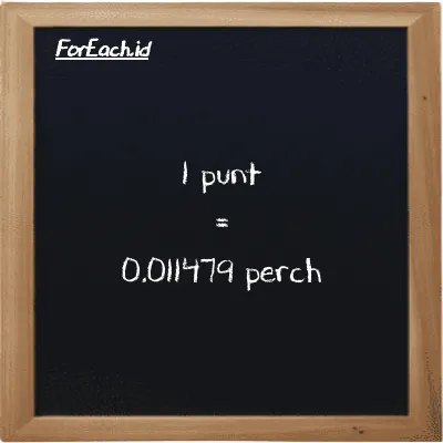 1 punt is equivalent to 0.011479 perch (1 pnt is equivalent to 0.011479 prc)