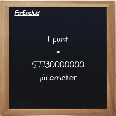 1 punt is equivalent to 57730000000 picometer (1 pnt is equivalent to 57730000000 pm)