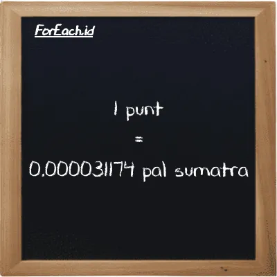 1 punt is equivalent to 0.000031174 pal sumatra (1 pnt is equivalent to 0.000031174 ps)