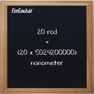 How to convert rod to nanometer: 20 rod (rd) is equivalent to 20 times 5029200000 nanometer (nm)