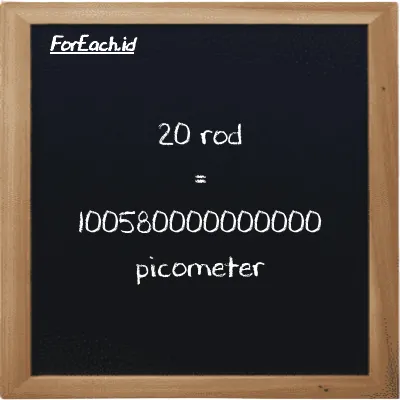 20 rod is equivalent to 100580000000000 picometer (20 rd is equivalent to 100580000000000 pm)