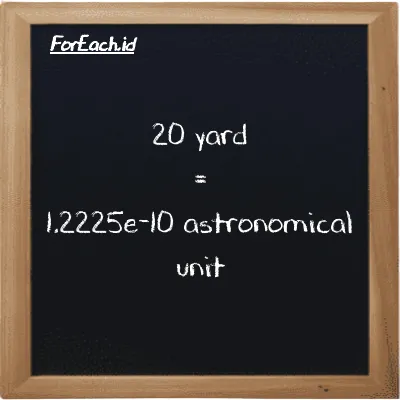 20 yard is equivalent to 1.2225e-10 astronomical unit (20 yd is equivalent to 1.2225e-10 au)