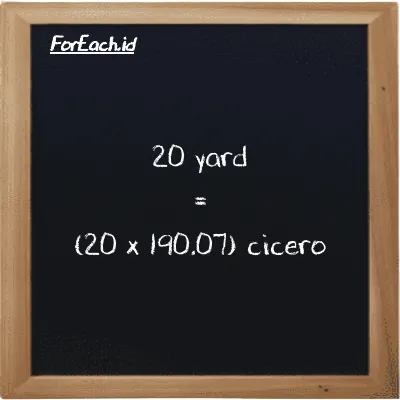 How to convert yard to cicero: 20 yard (yd) is equivalent to 20 times 190.07 cicero (ccr)