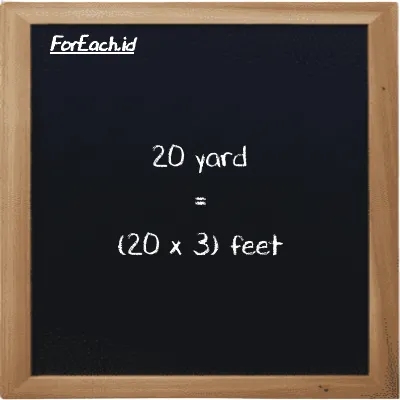 How to convert yard to feet: 20 yard (yd) is equivalent to 20 times 3 feet (ft)