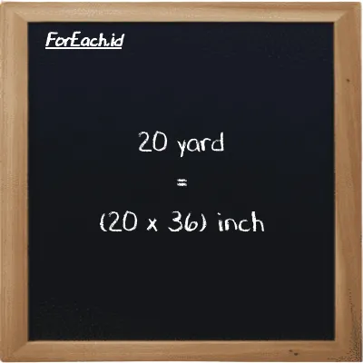 How to convert yard to inch: 20 yard (yd) is equivalent to 20 times 36 inch (in)