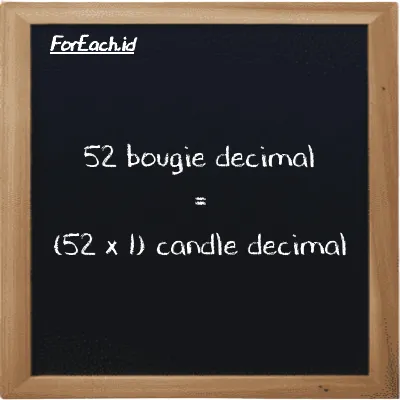How to convert bougie decimal to candle decimal: 52 bougie decimal (dec bougie) is equivalent to 52 times 1 candle decimal (dec cd)