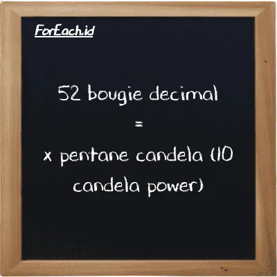 Example bougie decimal to pentane candela (10 candela power) conversion (52 dec bougie to 10 pent cd)