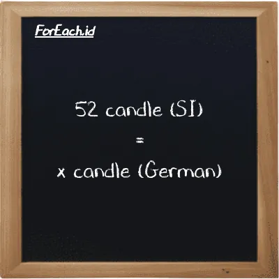 Example candle to candle (German) conversion (52 cd to ger cd)