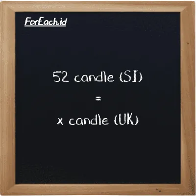 Example candle to candle (UK) conversion (52 cd to uk cd)