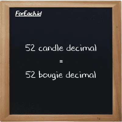 52 candle decimal is equivalent to 52 bougie decimal (52 dec cd is equivalent to 52 dec bougie)