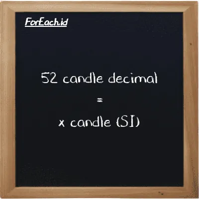 Example candle decimal to candle conversion (52 dec cd to cd)