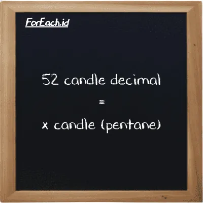 Example candle decimal to candle (pentane) conversion (52 dec cd to pent cd)